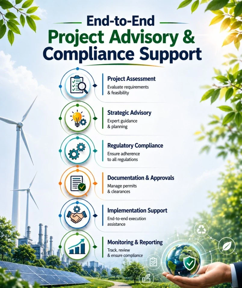 Sustainable Infrastructure Planning